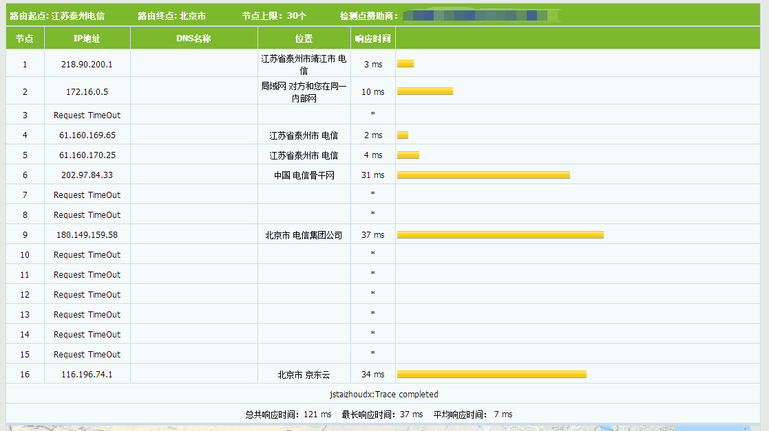 Tracert路由追踪网页结果