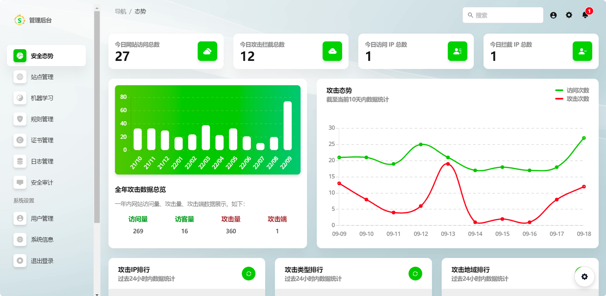 2023 十大免费/开源 WAF（Web 应用防火墙）