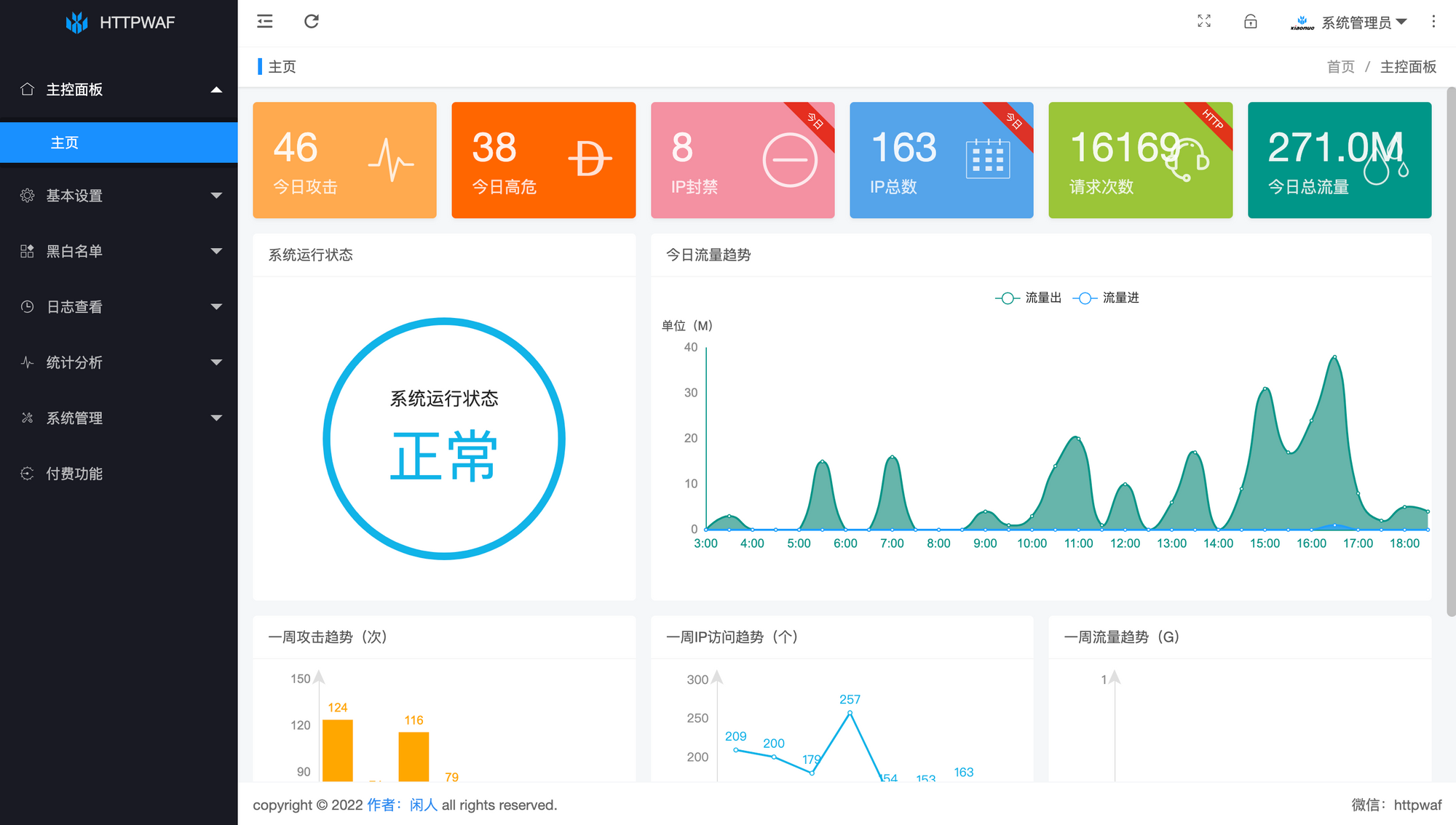 2023 十大免费/开源 WAF（Web 应用防火墙）