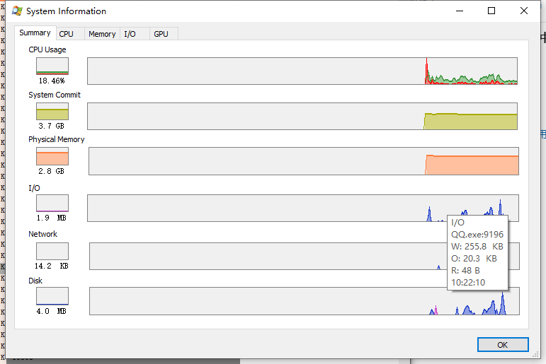 Windows进程监视器Process Explorer v16.32（监视文件操作）