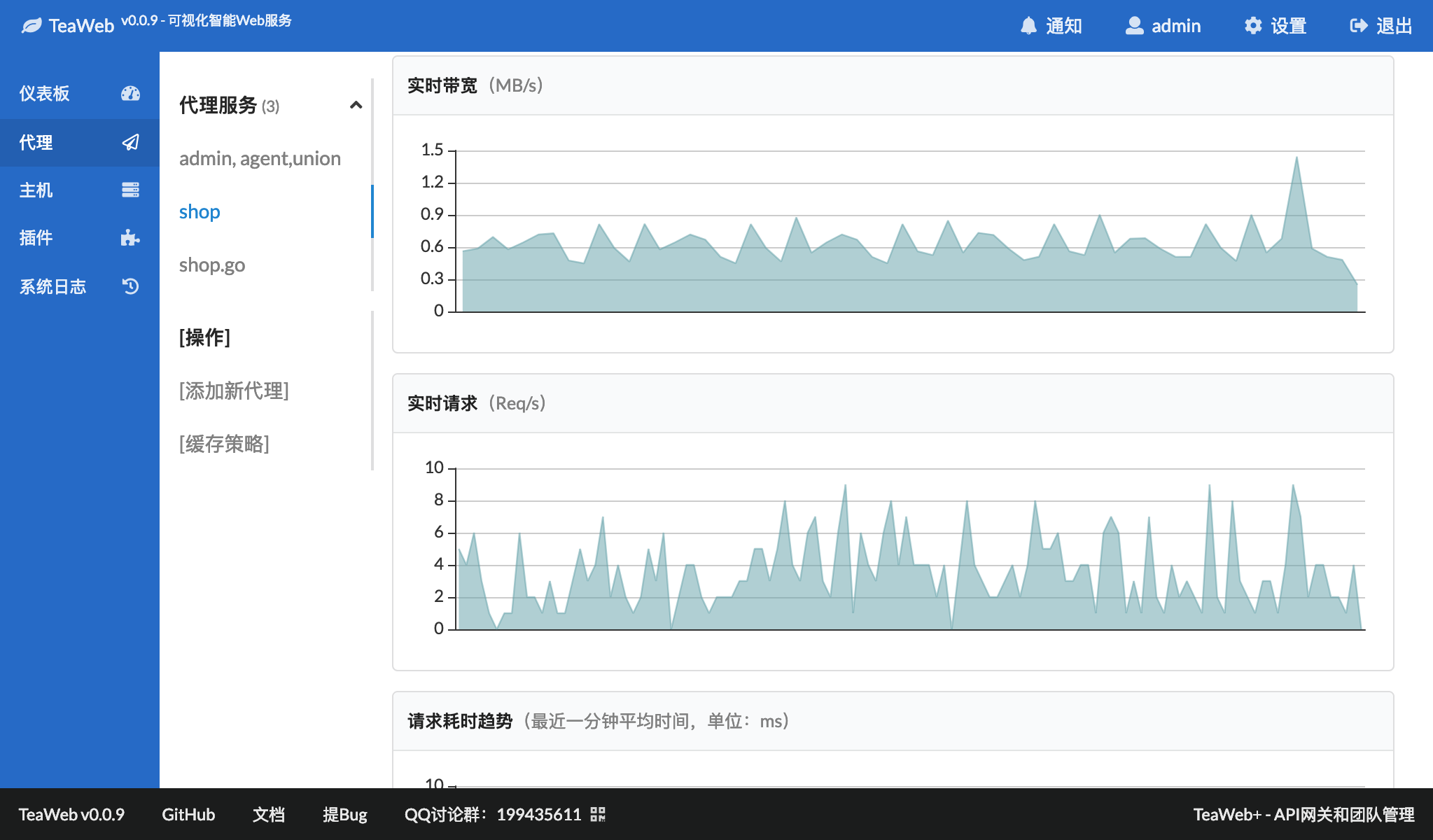 TeaWeb–免费可视化的Web代理服务，反向代理面板