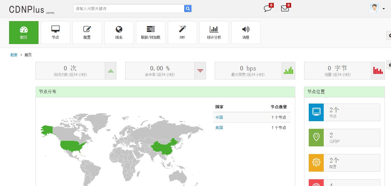 自建CDN部署方案免费软件–CDNPlus