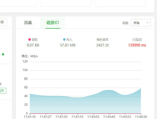 Linux删除大量小文件的方式