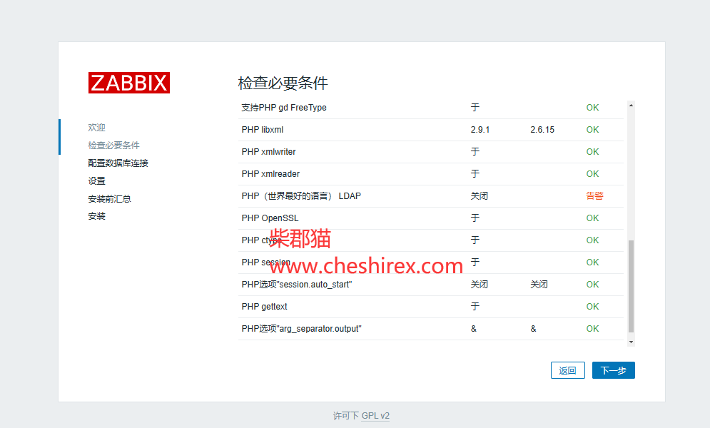 宝塔Linux面板环境–安装Zabbix6.4.14详细步骤