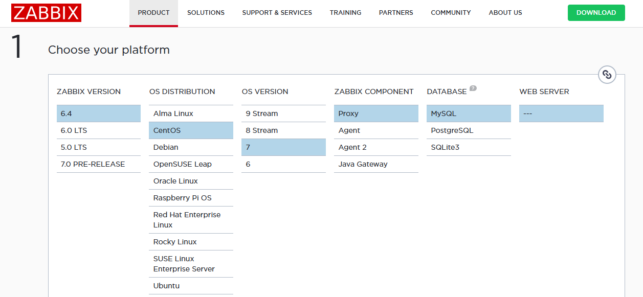 宝塔Linux面板环境–安装Zabbix6.4.14详细步骤