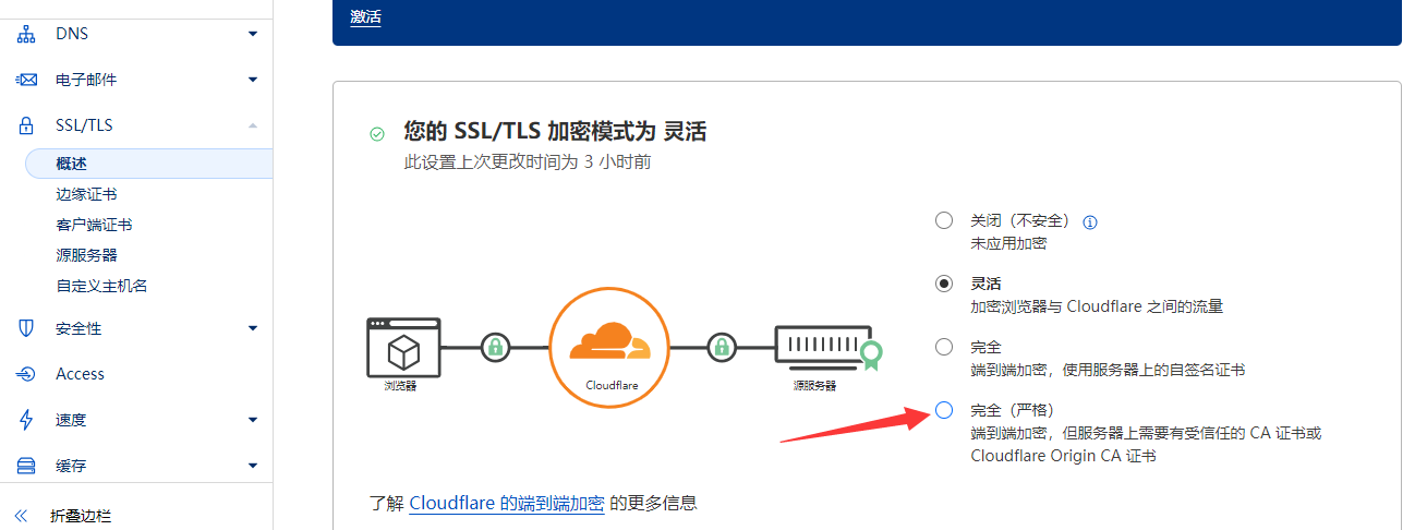 CloudFlare官方免费cname接入方式（使用CloudFlare SAAS）