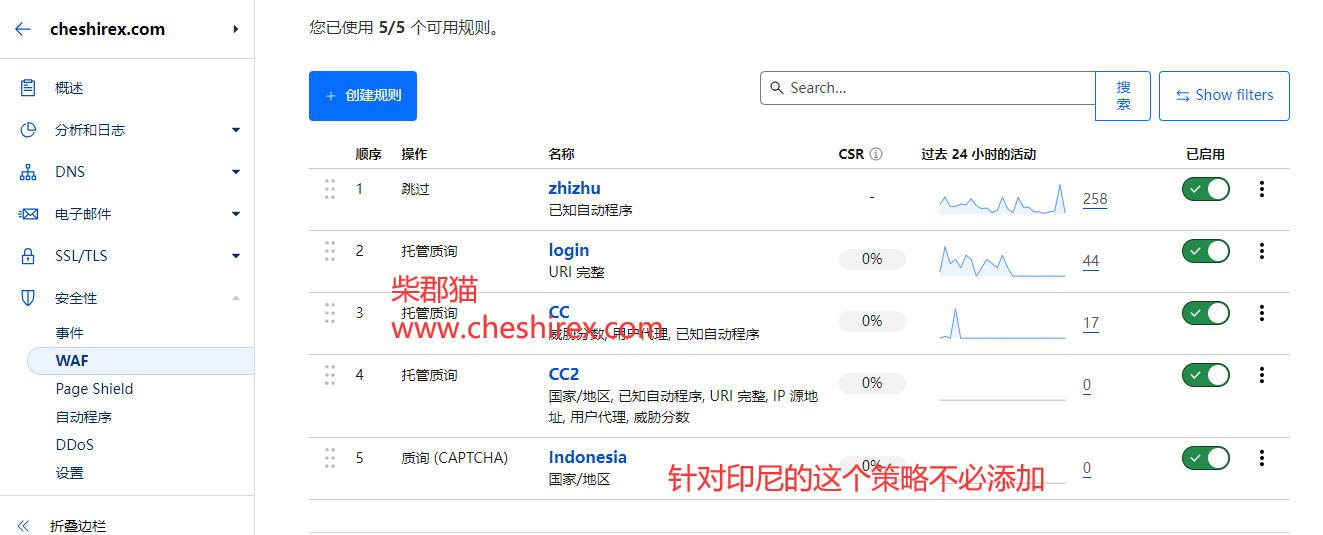 新版 CloudFlare CDN 防攻击设置