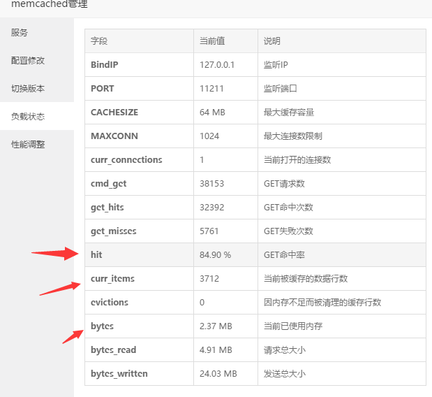 wordpress使用memcached缓存来加速网站